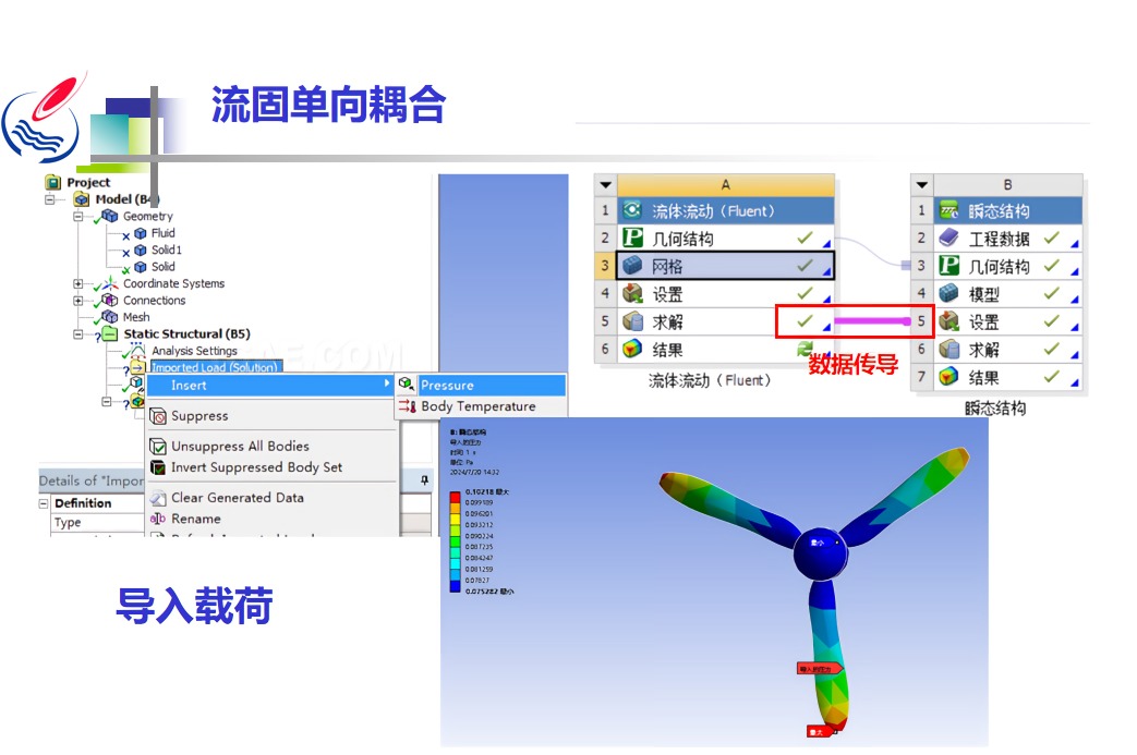 長沙泵閥產業(yè)技術升級，流體力學培訓圓滿落幕